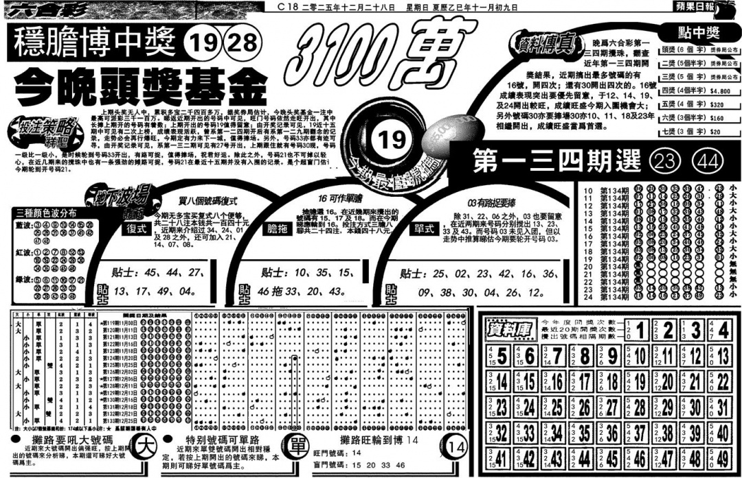 六合彩134期当日苹果日报(黑白)