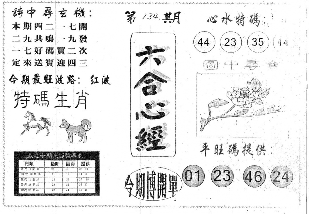 六合彩134期六合心经(黑白)