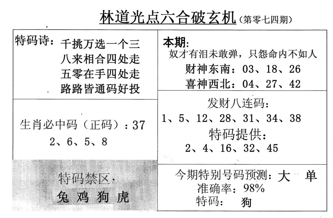 六合彩074期林道光(黑白)