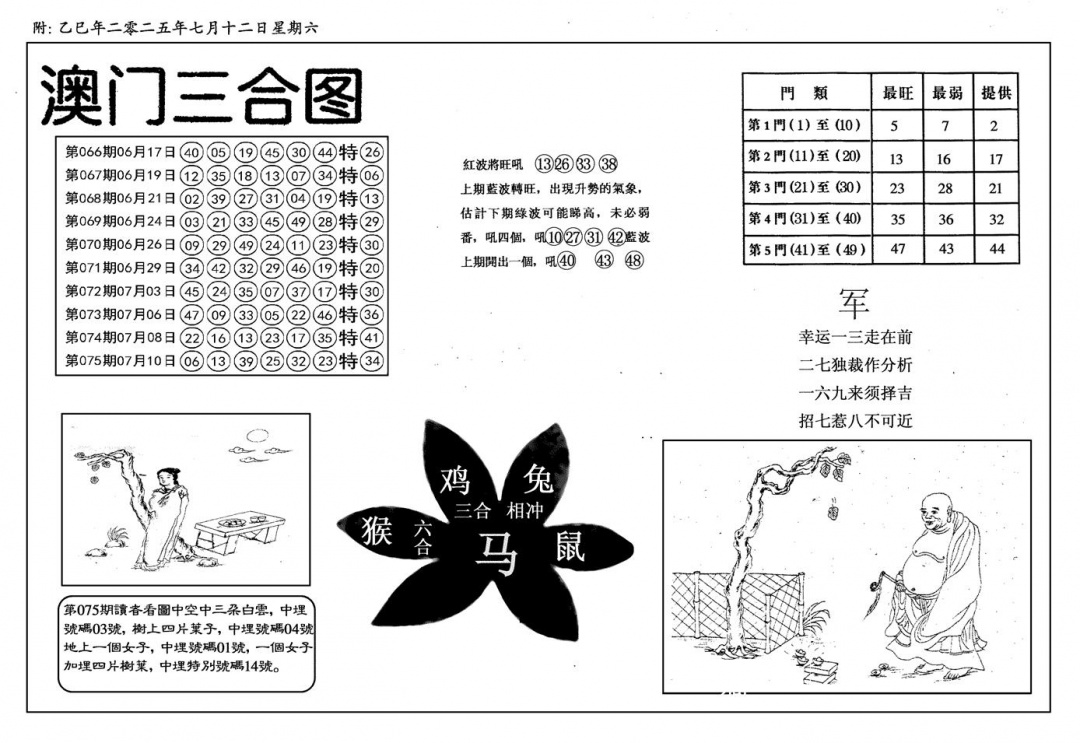 六合彩076期新潮汕澳门三合(黑白)