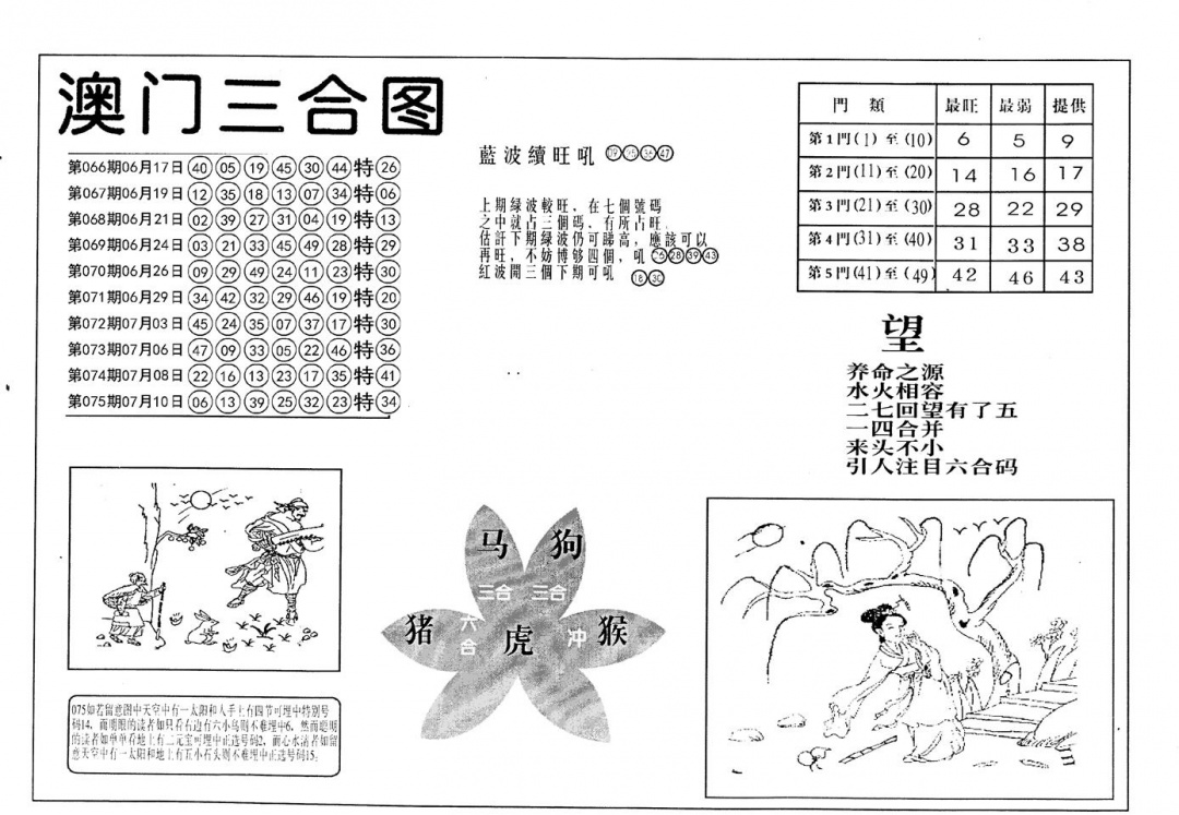 六合彩076期老潮汕台湾神算(黑白)