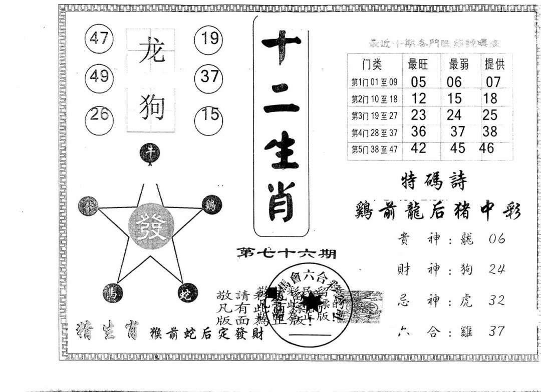 六合彩076期另版十二生肖(黑白)