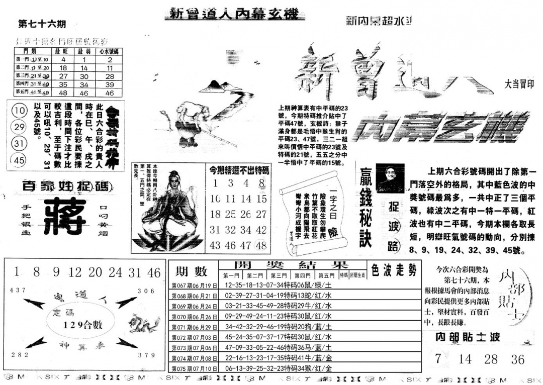 六合彩076期另新内幕A(黑白)