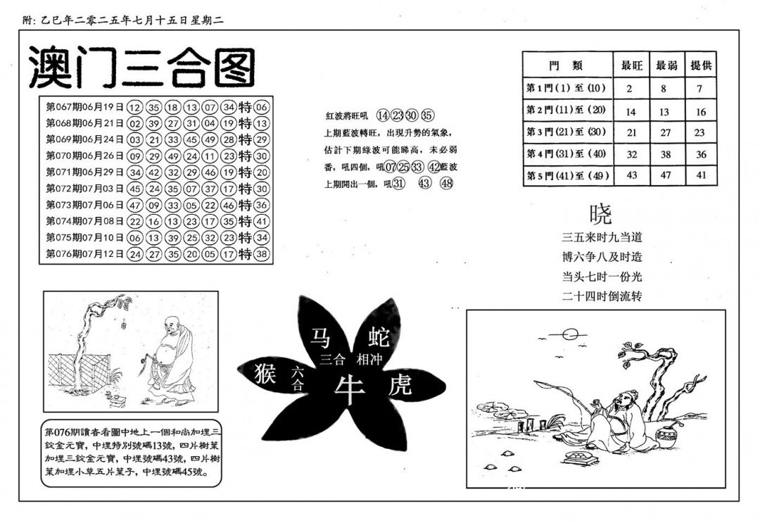 六合彩077期新潮汕澳门三合(黑白)