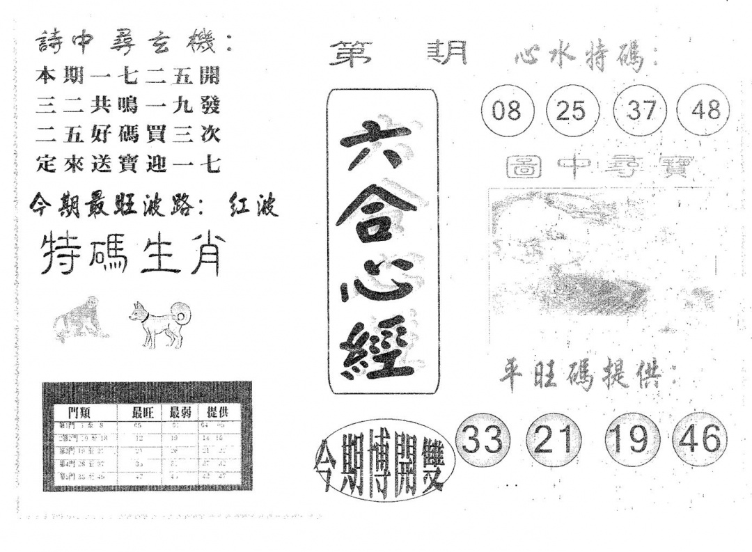 六合彩077期六合心经(黑白)