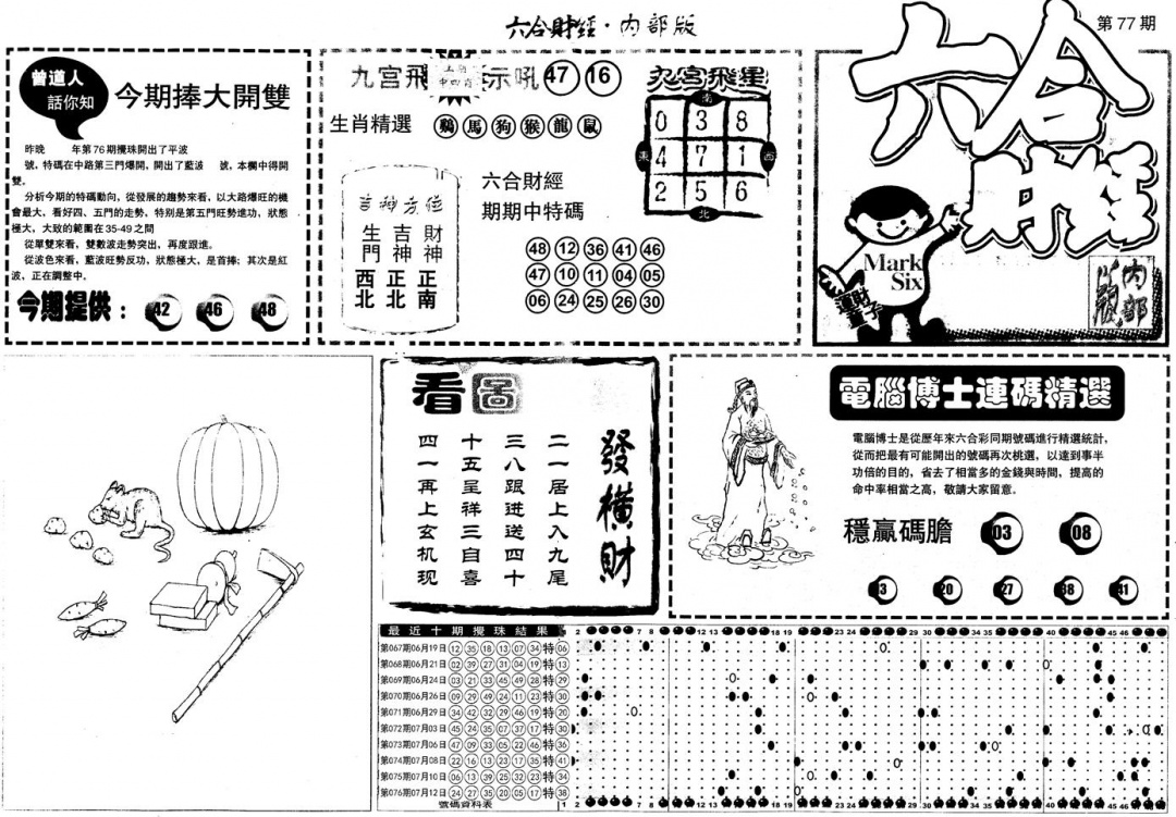 六合彩077期另版中财经A(黑白)