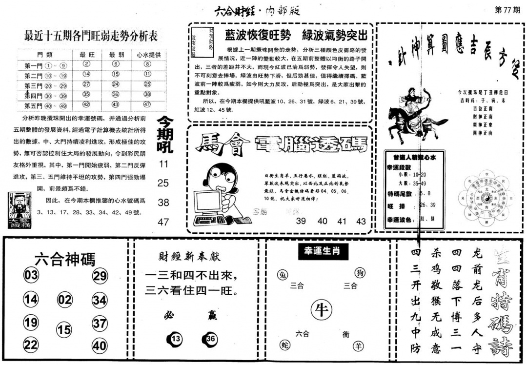 六合彩077期另版中财经B(黑白)