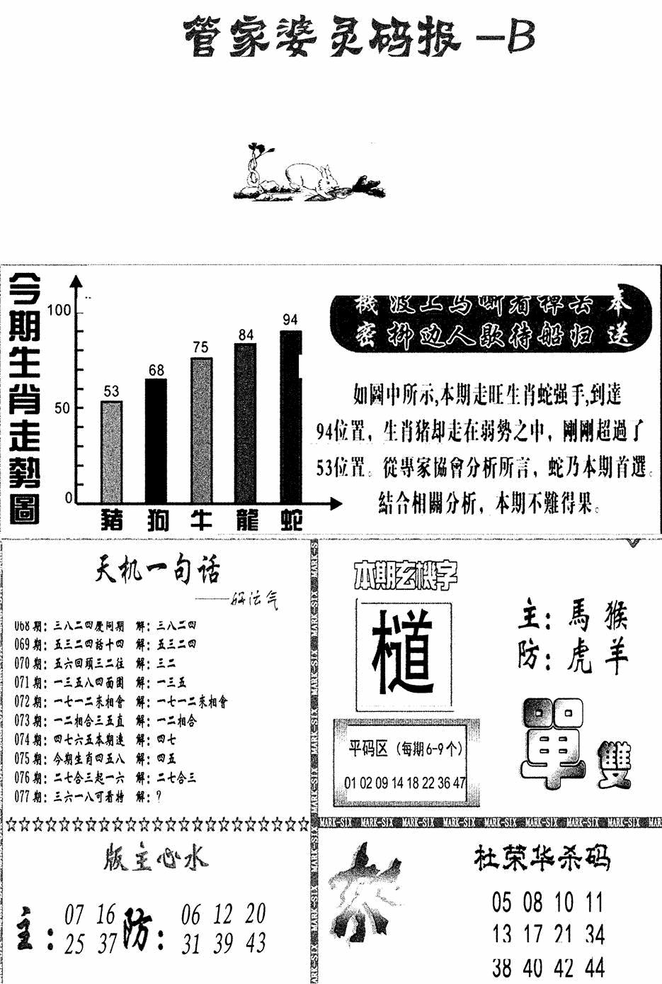 六合彩077期管家婆灵码报B(新图)(黑白)