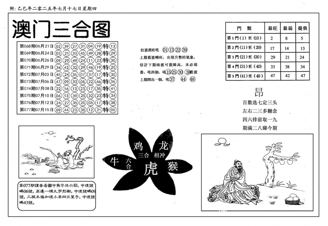 六合彩078期新潮汕澳门三合(黑白)