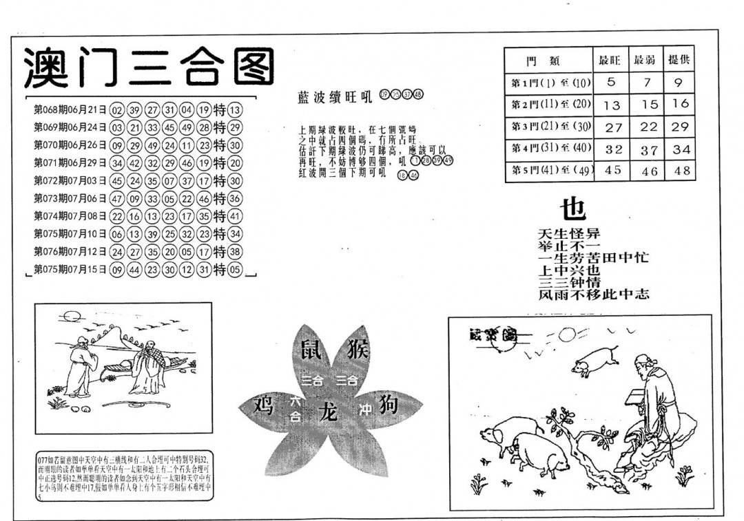 六合彩078期老潮汕澳门三合(黑白)