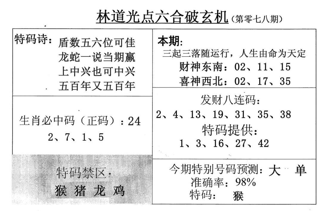 六合彩078期林道光(黑白)