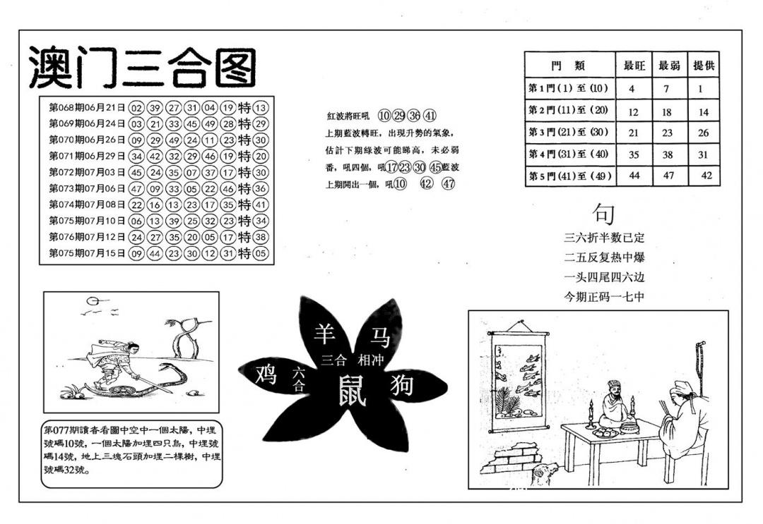 六合彩078期另澳门三合图(黑白)