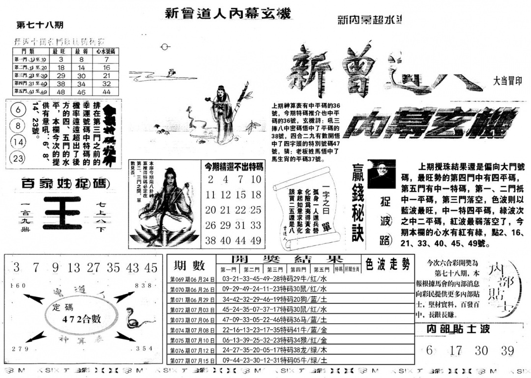 六合彩078期另新内幕A(黑白)