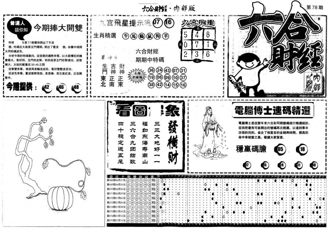 六合彩078期另版中财经A(黑白)