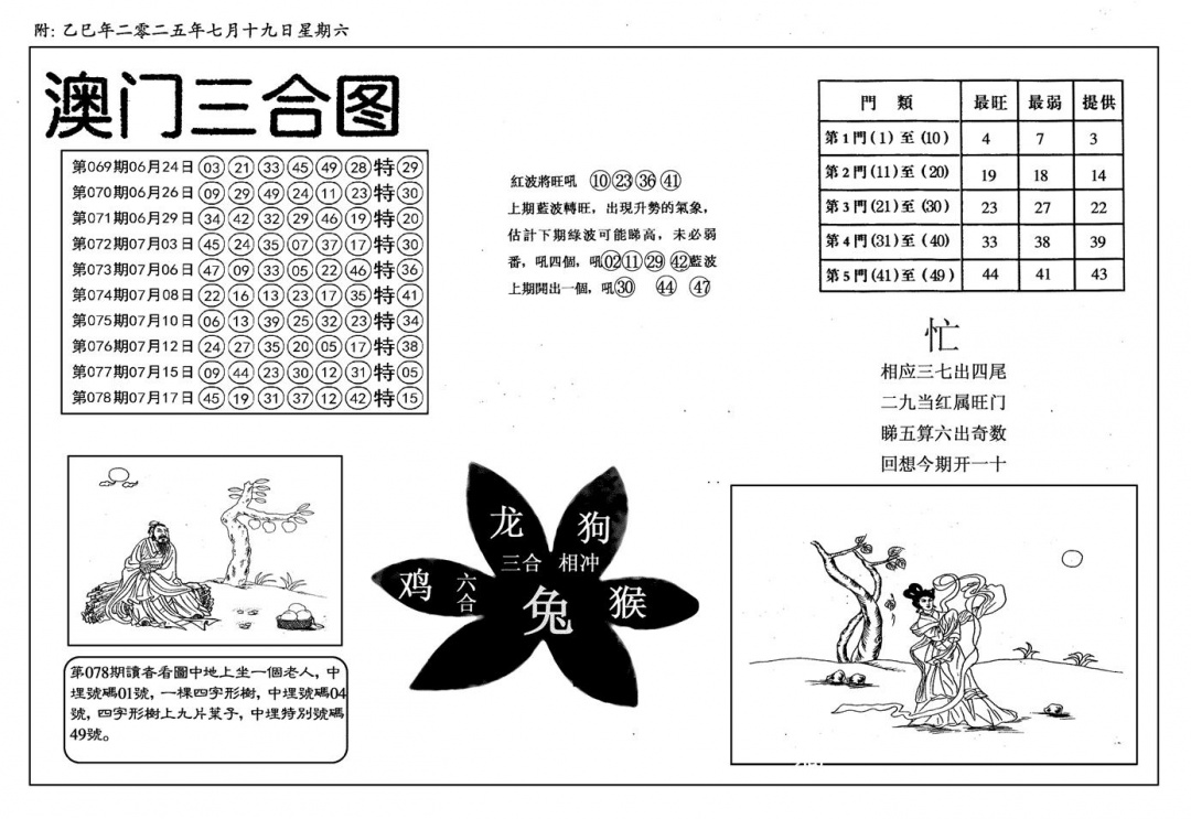 六合彩079期新潮汕澳门三合(黑白)
