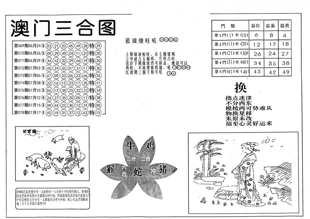 六合彩079期老潮汕澳门三合(黑白)