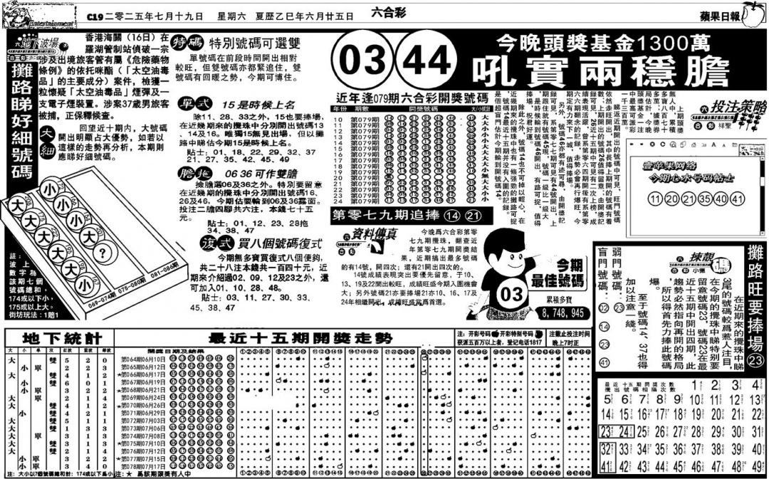六合彩079期老版苹果日报(黑白)