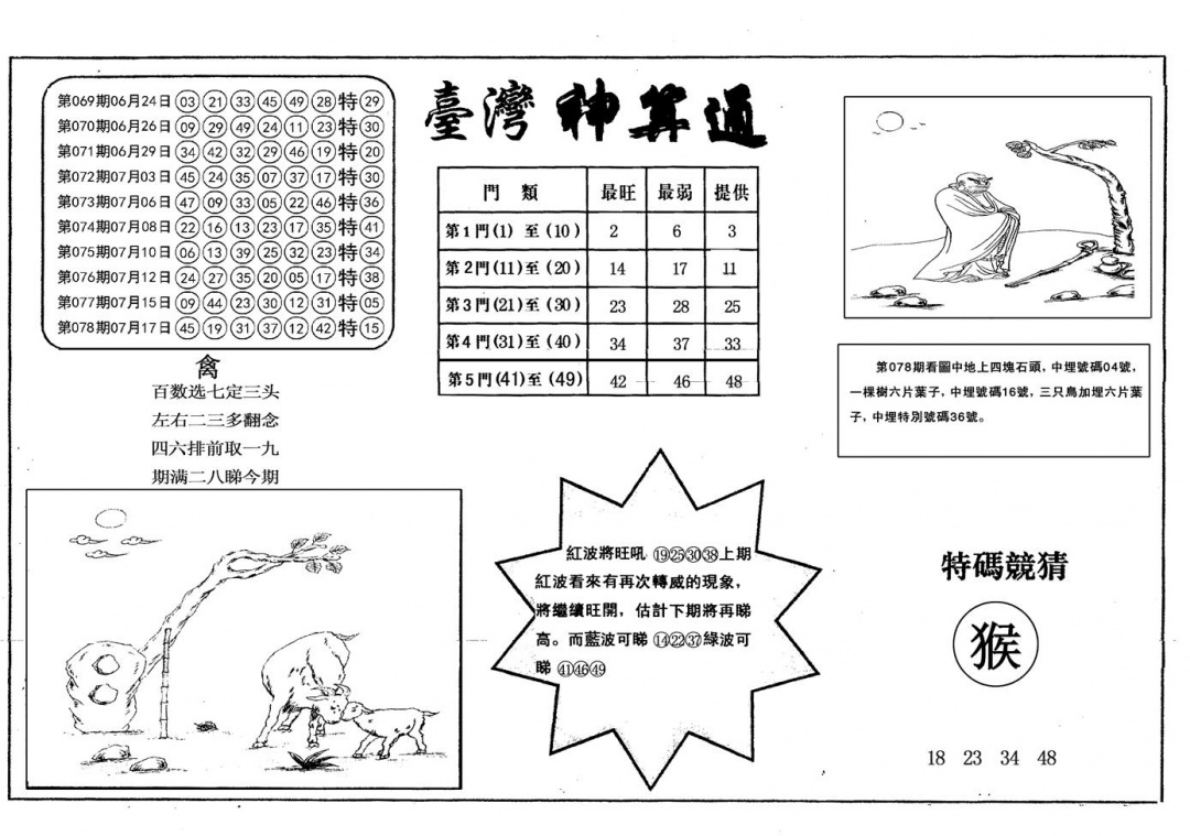六合彩079期另台湾神算通(黑白)