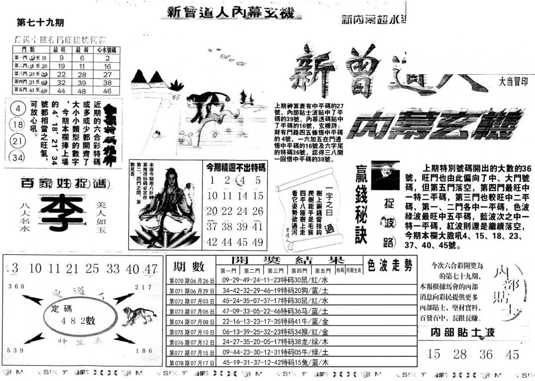 六合彩079期另新内幕A(黑白)