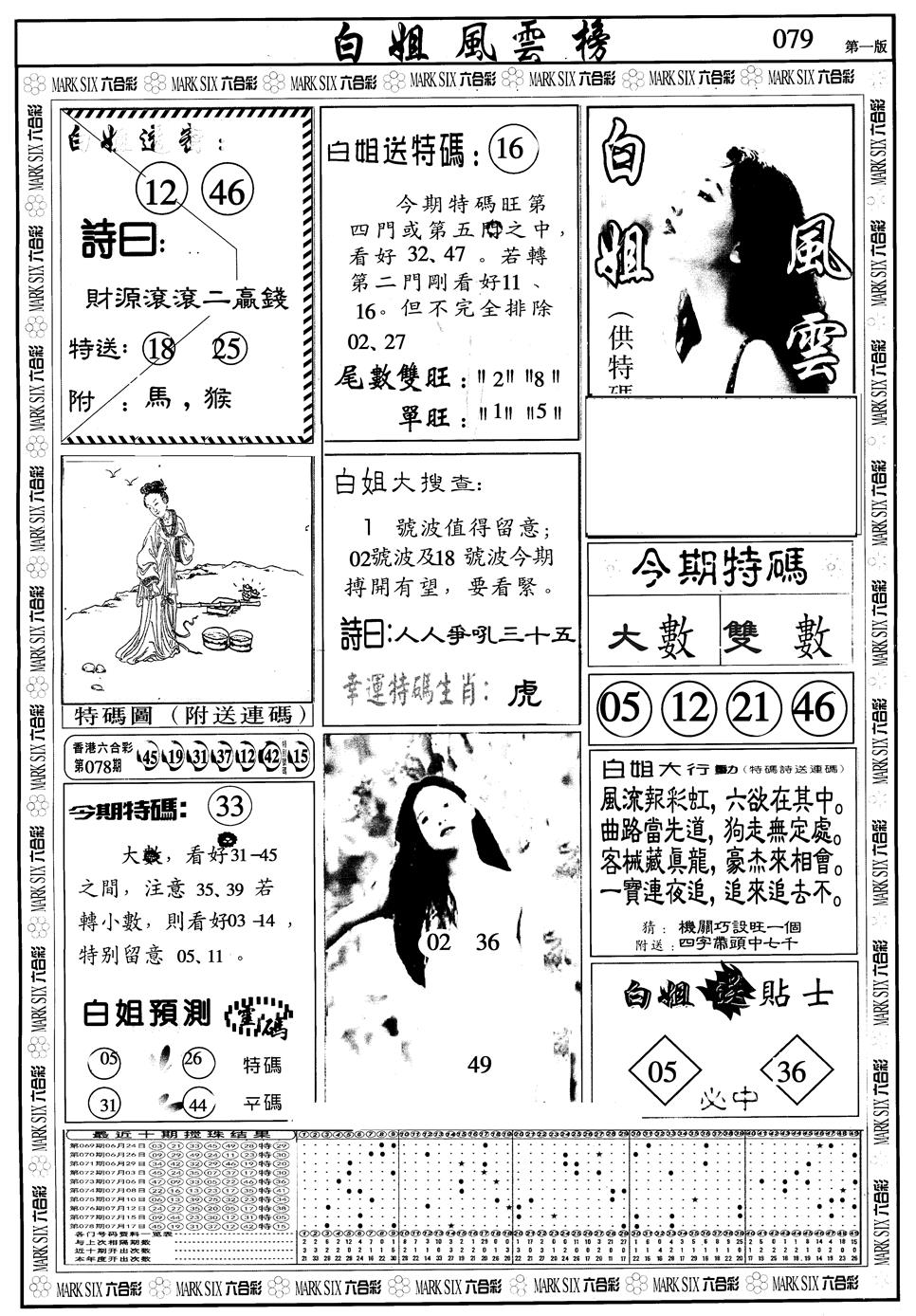 六合彩079期另版白姐风云榜A(黑白)