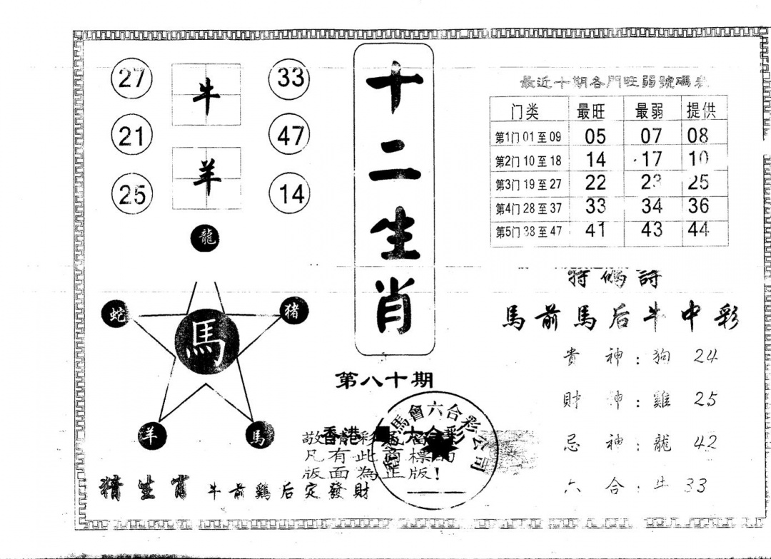 六合彩080期另版十二生肖(黑白)