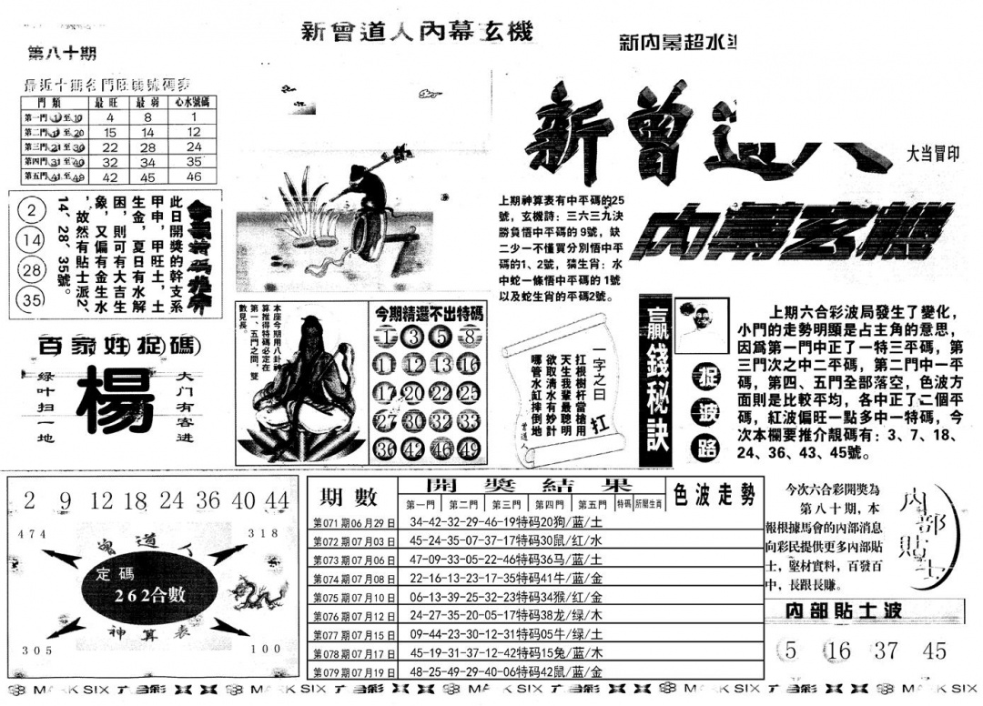 六合彩080期另新内幕A(黑白)