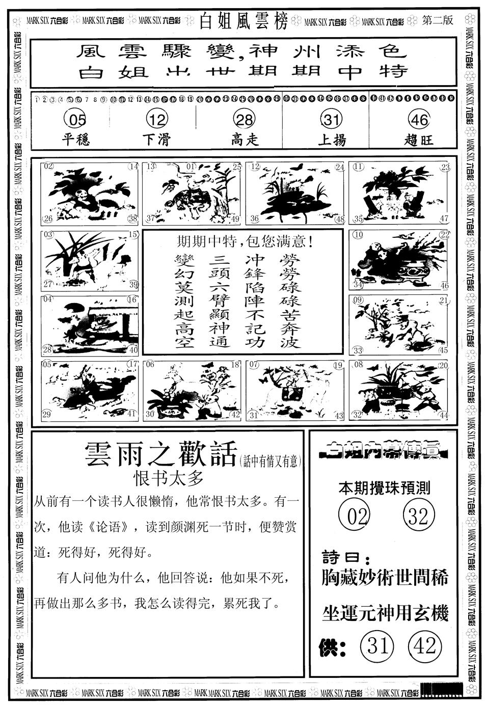 六合彩080期另版白姐风云榜B(黑白)