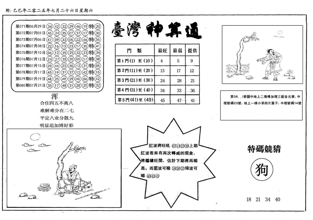 六合彩081期新潮汕台湾神算(黑白)