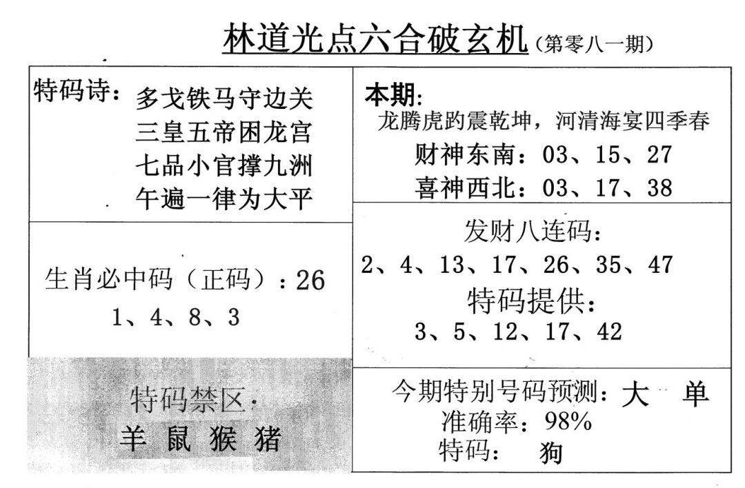 六合彩081期林道光(黑白)