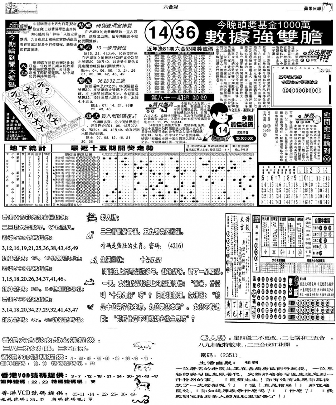 六合彩081期当日报-5(黑白)