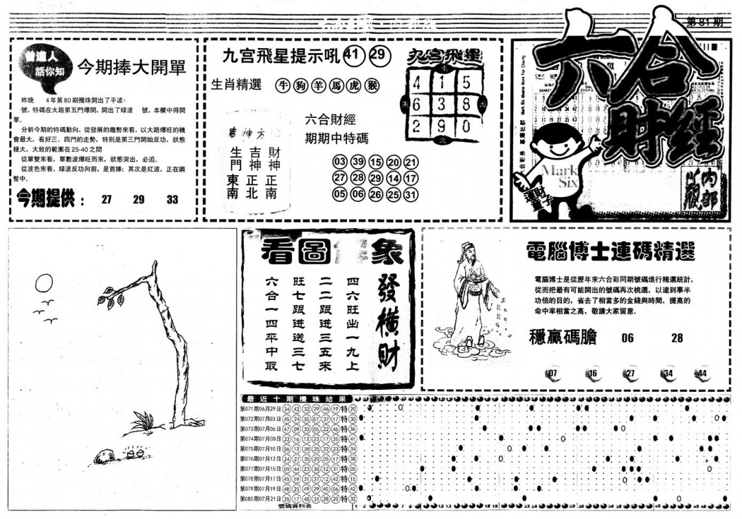 六合彩081期另版中财经A(黑白)