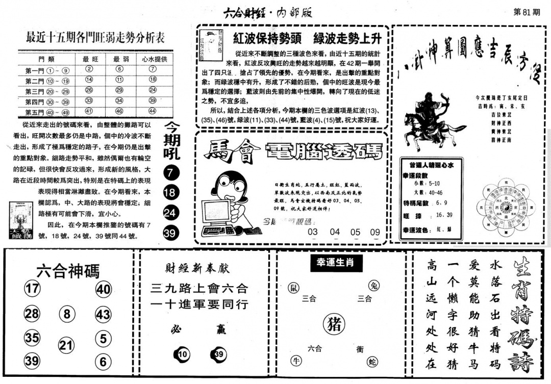 六合彩081期另版中财经B(黑白)