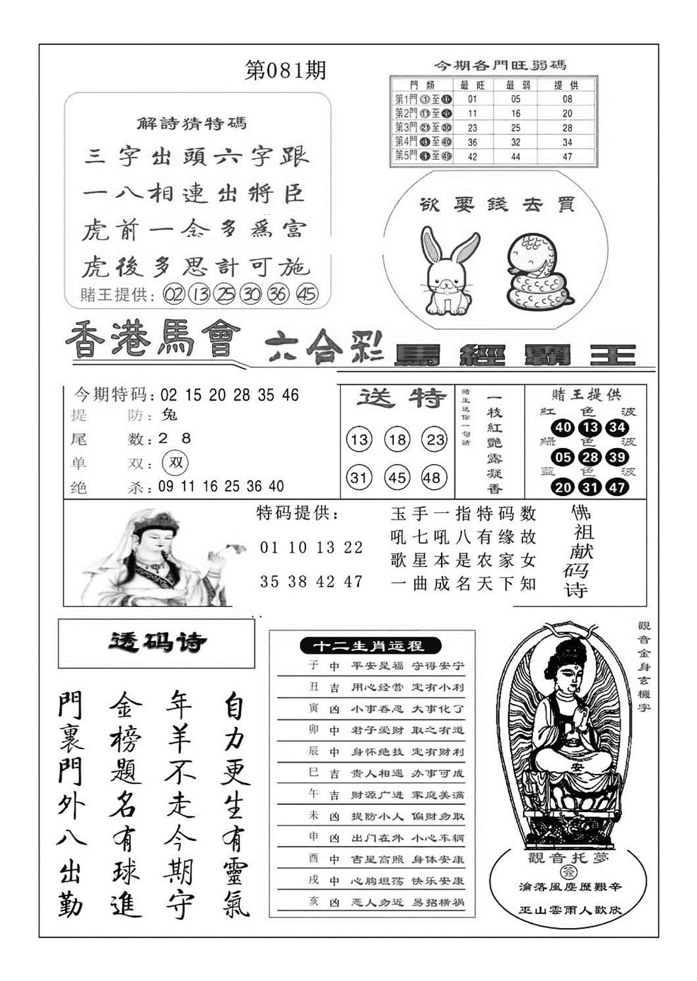 六合彩081期马经霸王(特准)(黑白)