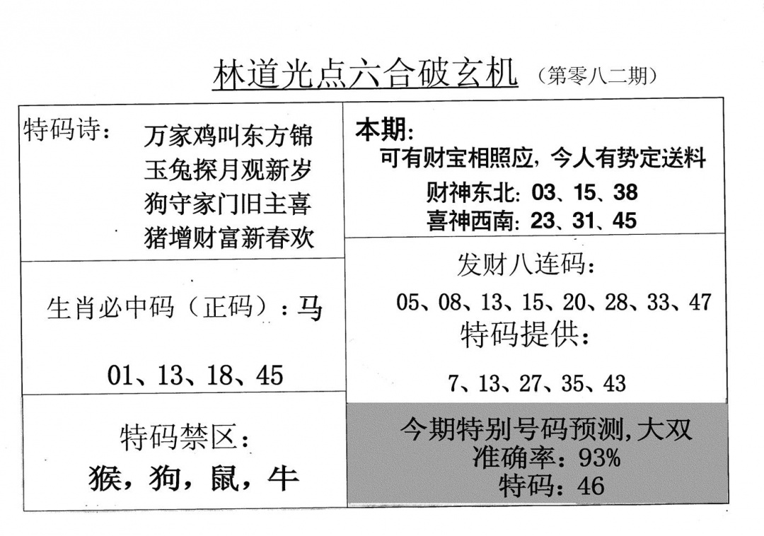 六合彩082期老林道光(黑白)