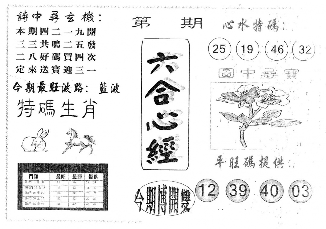 六合彩082期六合心经(黑白)
