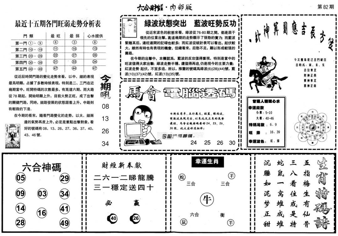 六合彩082期另版中财经B(黑白)