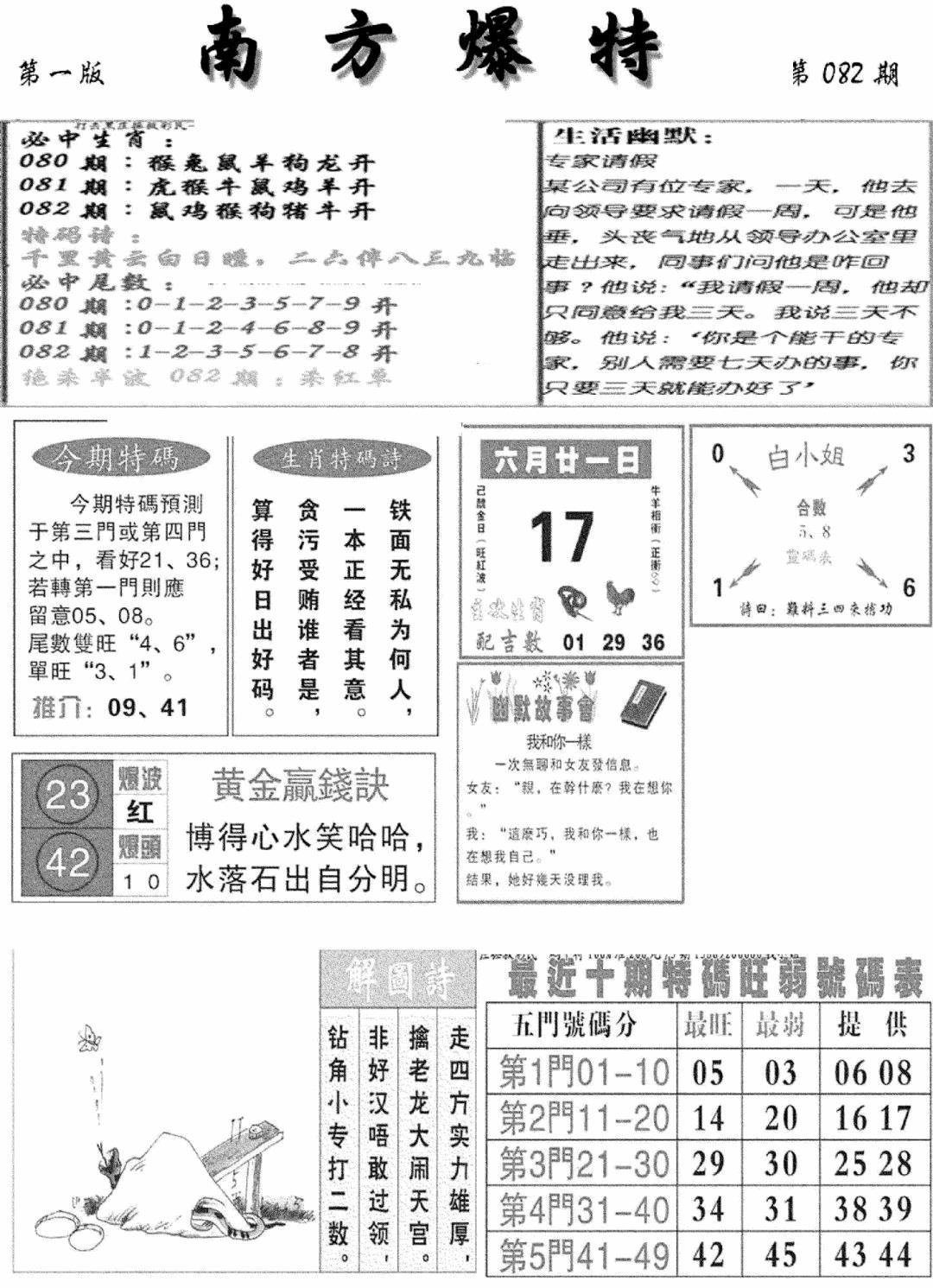 六合彩082期南方爆特A(新图)(黑白)