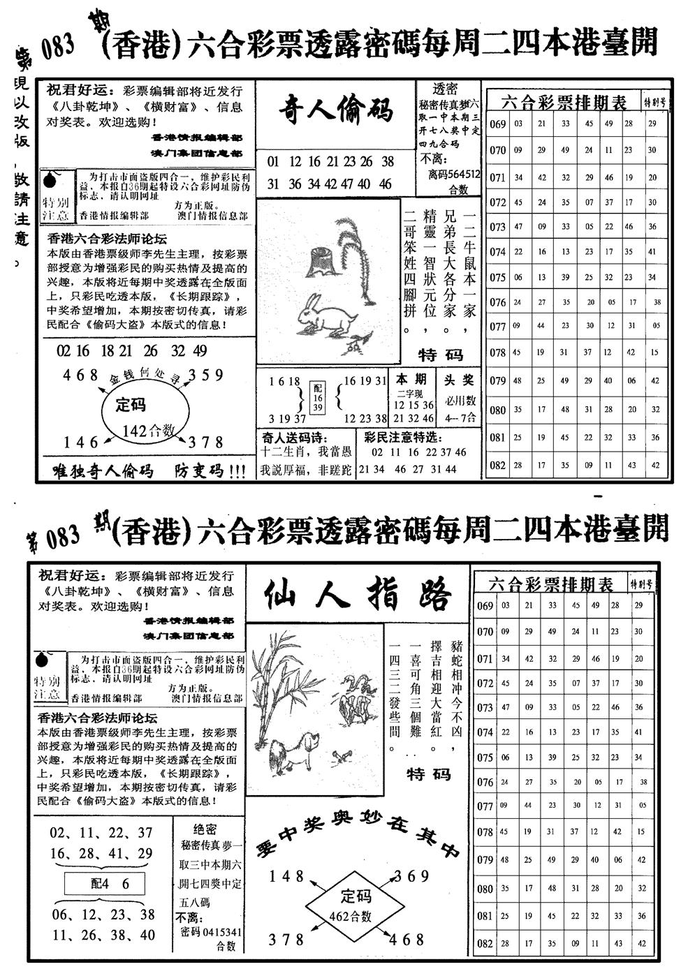六合彩083期龙仔四合二(黑白)
