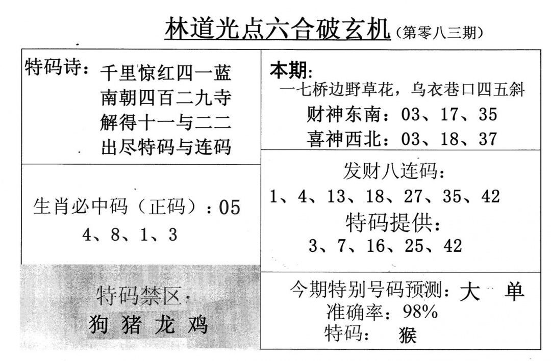 六合彩083期林道光(黑白)