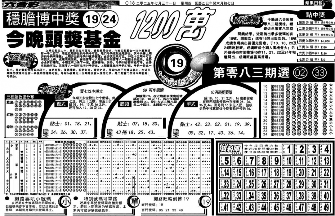六合彩083期当日苹果日报(黑白)