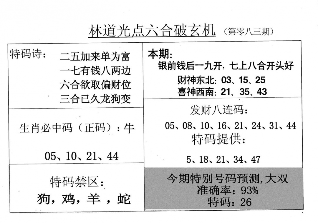 六合彩083期老林道光(黑白)