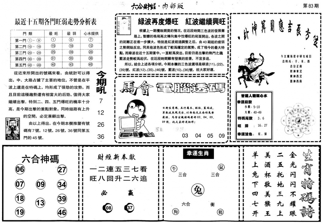 六合彩083期另版中财经B(黑白)