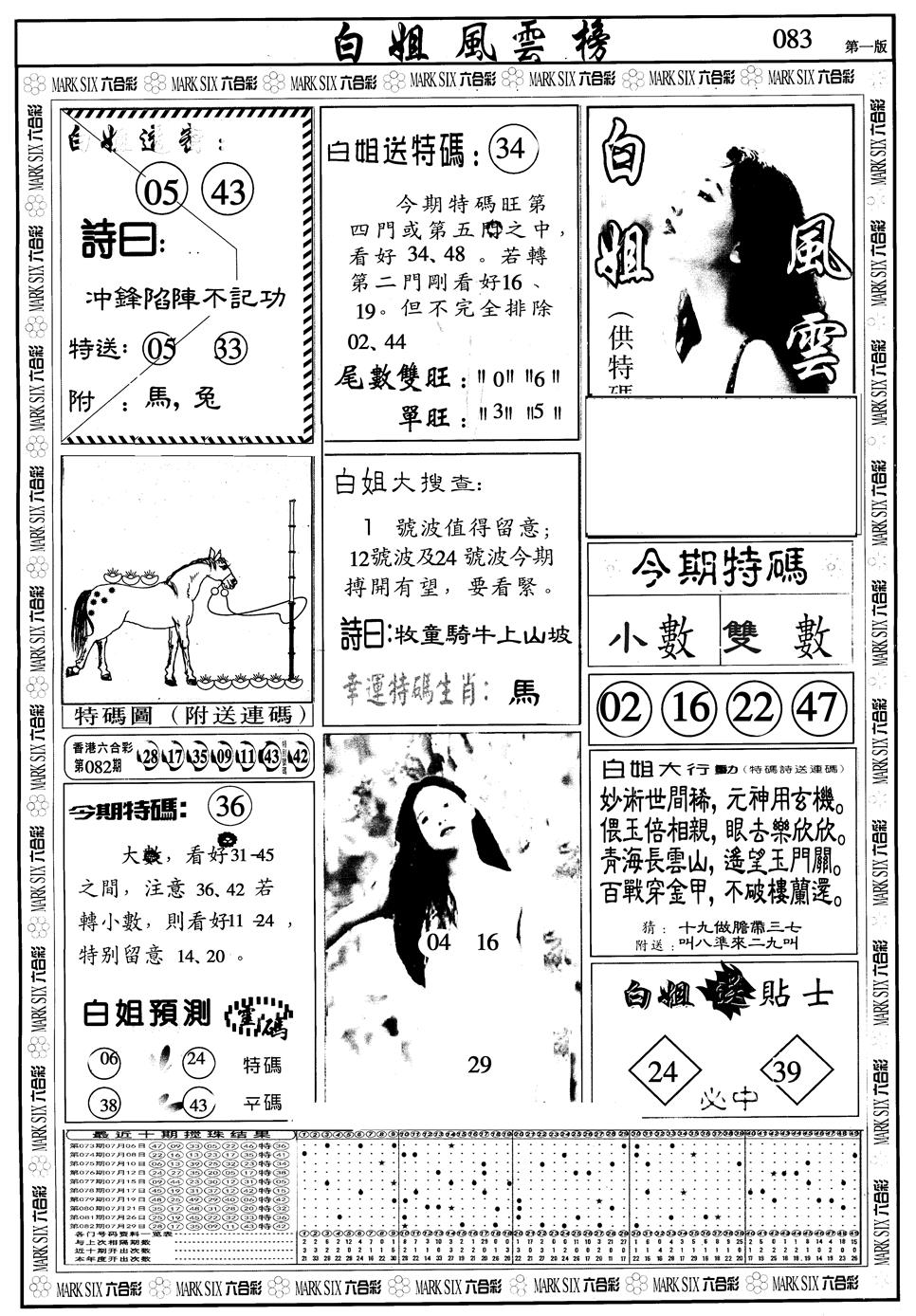 六合彩083期另版白姐风云榜A(黑白)