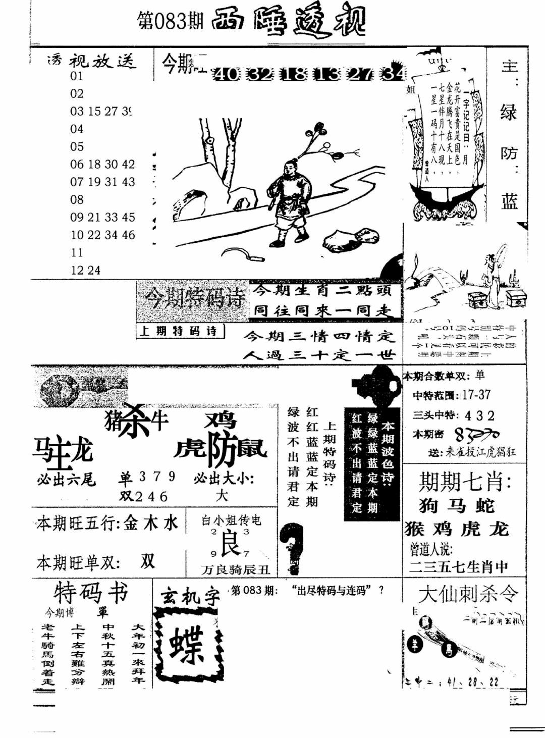 六合彩083期广东西陲透视(新报)(黑白)