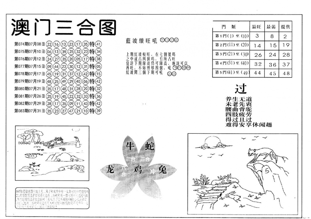 六合彩084期老潮汕澳门三合(黑白)