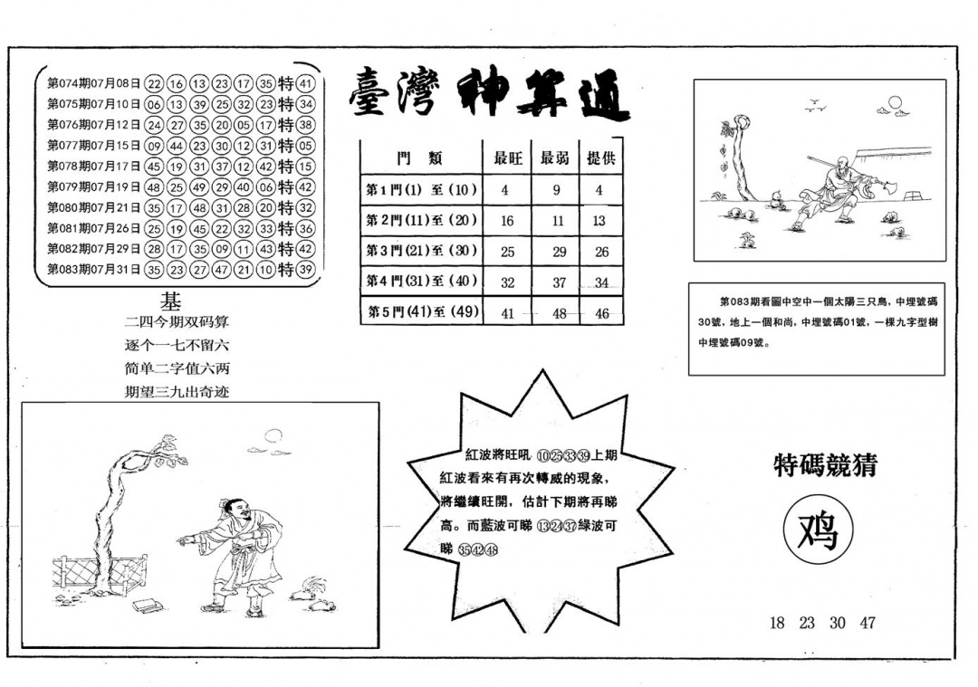 六合彩084期另台湾神算通(黑白)