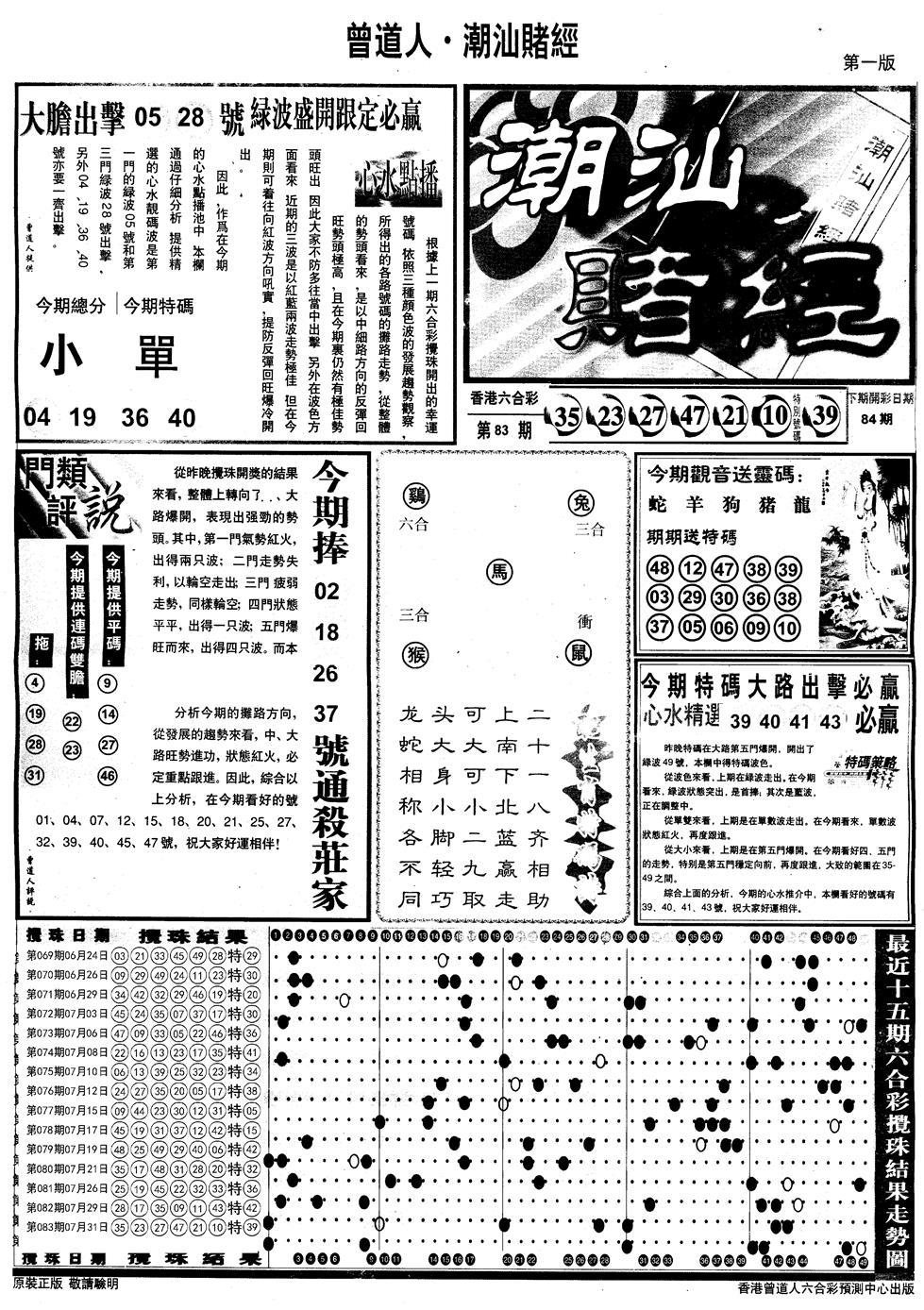 六合彩084期另版潮汕赌经A(黑白)