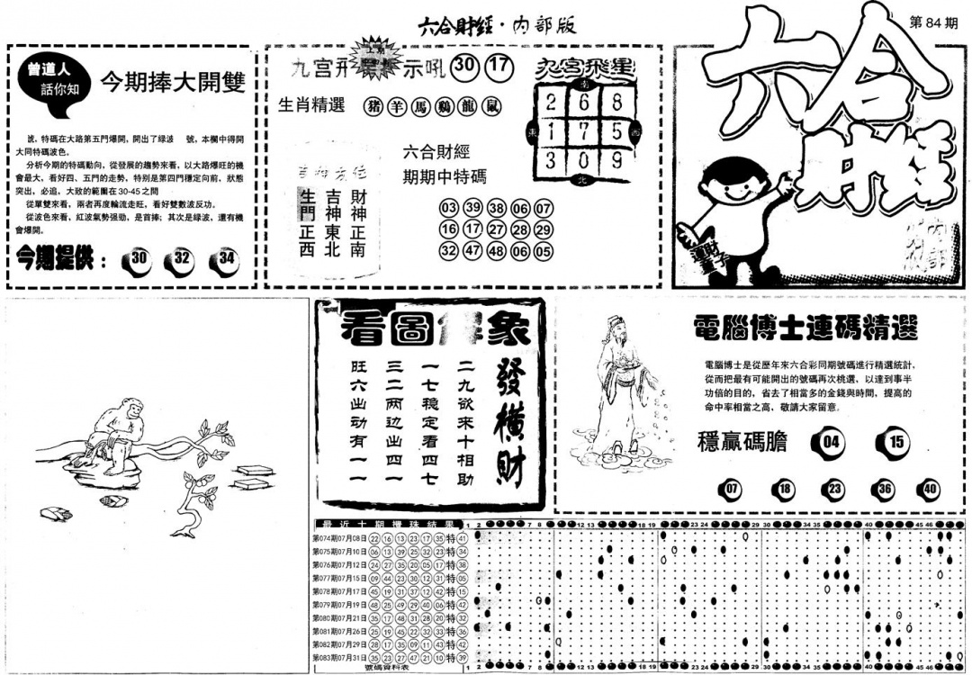 六合彩084期另版中财经A(黑白)