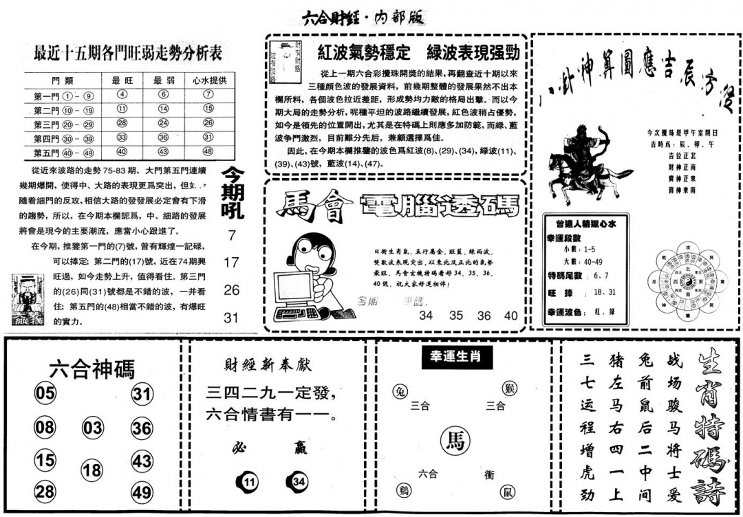 六合彩084期另版中财经B(黑白)