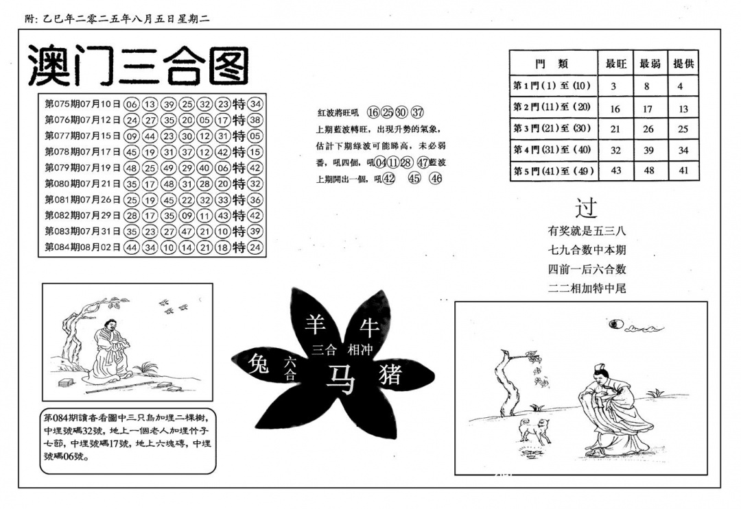 六合彩085期新潮汕澳门三合(黑白)
